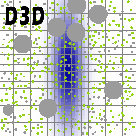 D3D